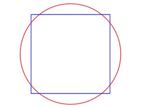 squaredcirclefail.jpeg
