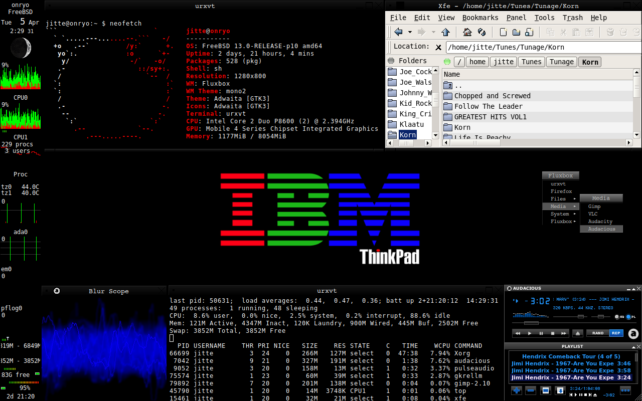 FreeBSD 13.0 / Thinkpad T400
