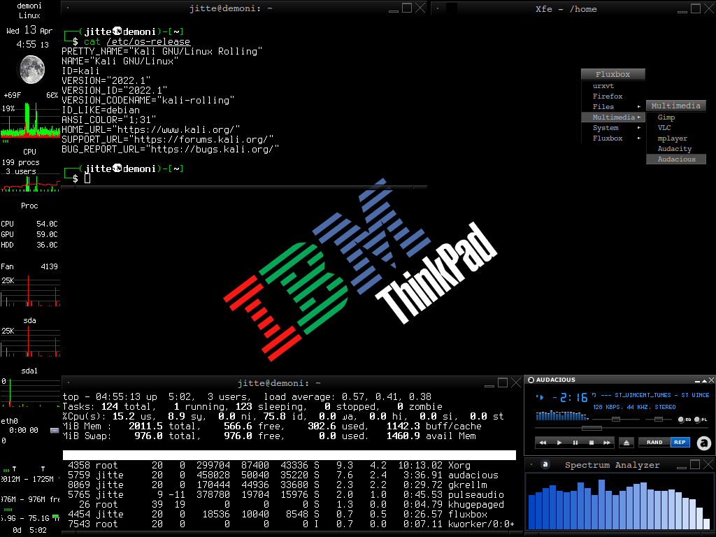 Kali GNU/Linux Rolling 2022.1