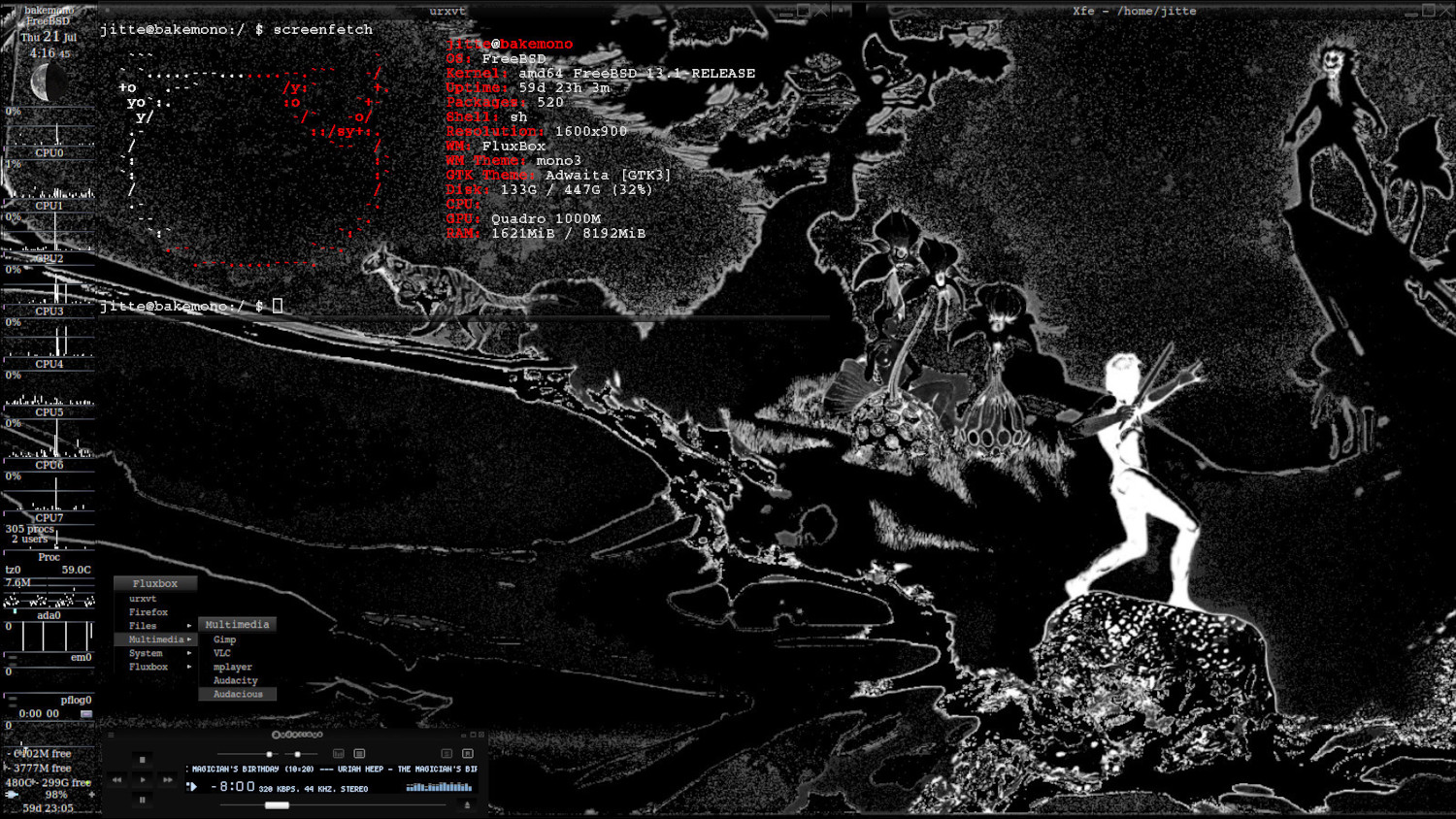 FreeBSD 13.1